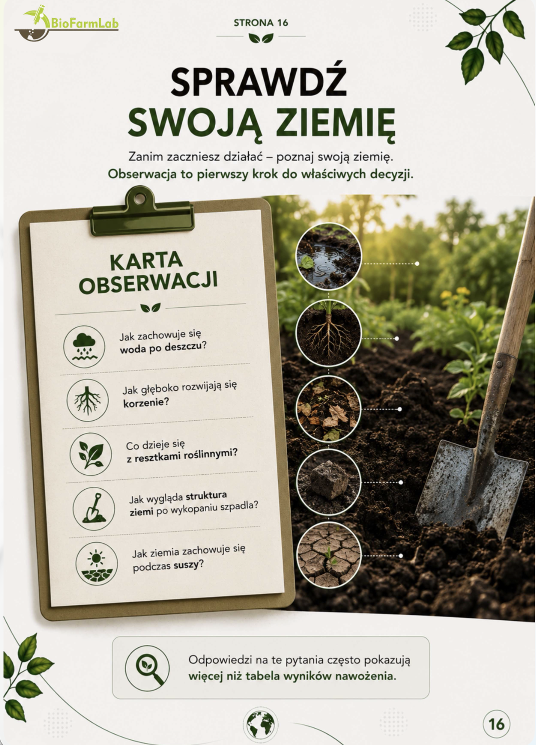 Wybrana strona e-booka BioFarmLab
